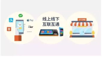 阿里巴巴達摩院千億投資撬動新零售 日用品貿(mào)易的下一個風(fēng)口